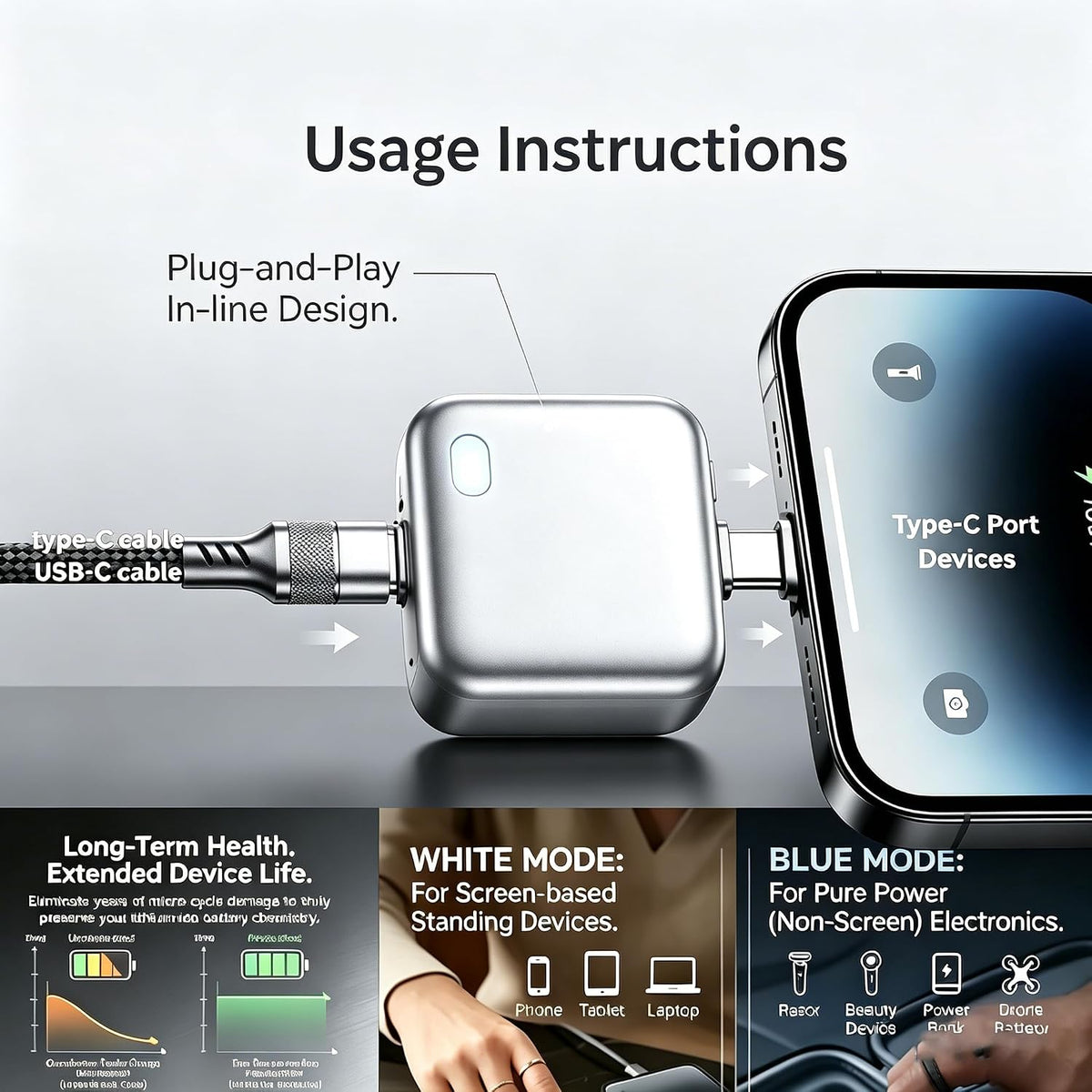 Smart Auto Disconnect Fast Charging Protector